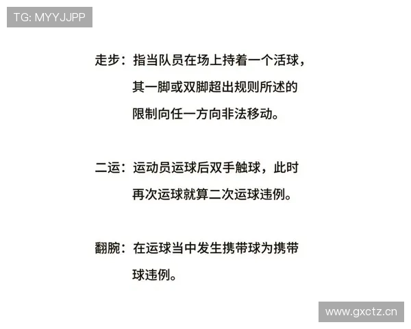 一分钟搞懂篮球持球规则