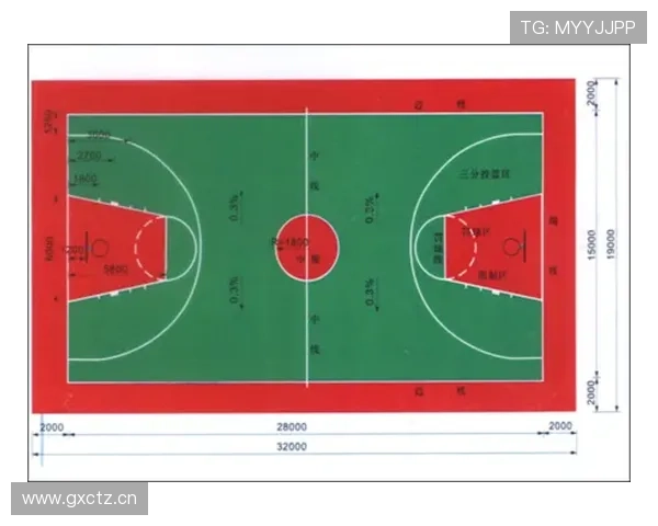篮球合理冲撞区规则解析，明确合法冲撞与阻挡