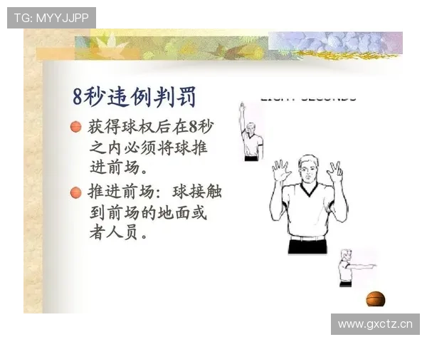 篮球入门：延误比赛违例是什么？新手如何避免判罚？