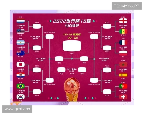 2026世界杯32强淘汰赛是一场定胜负吗 2026世界杯32强淘汰赛是一场定胜负吗