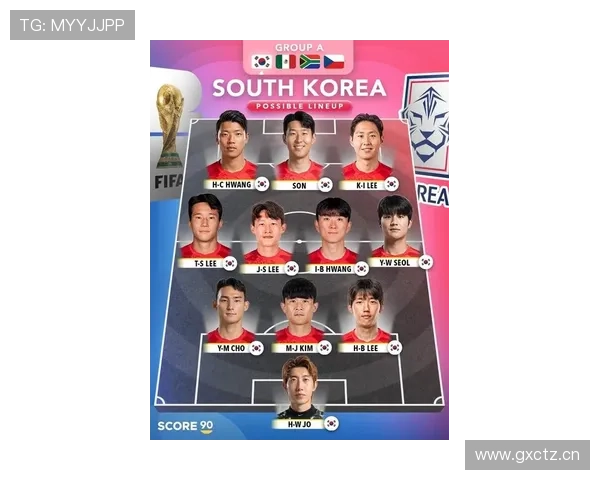 韩国队2026世界杯阵容预测：孙兴慜领衔的太极虎能否再创黑马奇迹